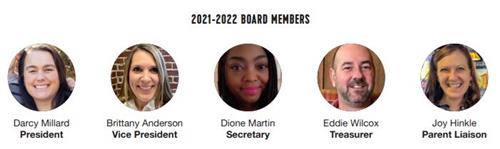 Board Members